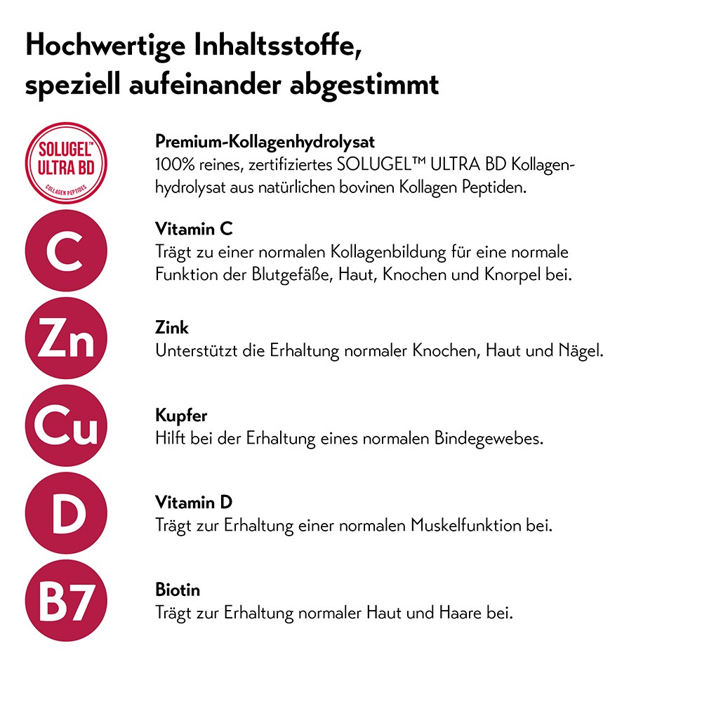 PURESGP Kollagen Peptide Pulver
