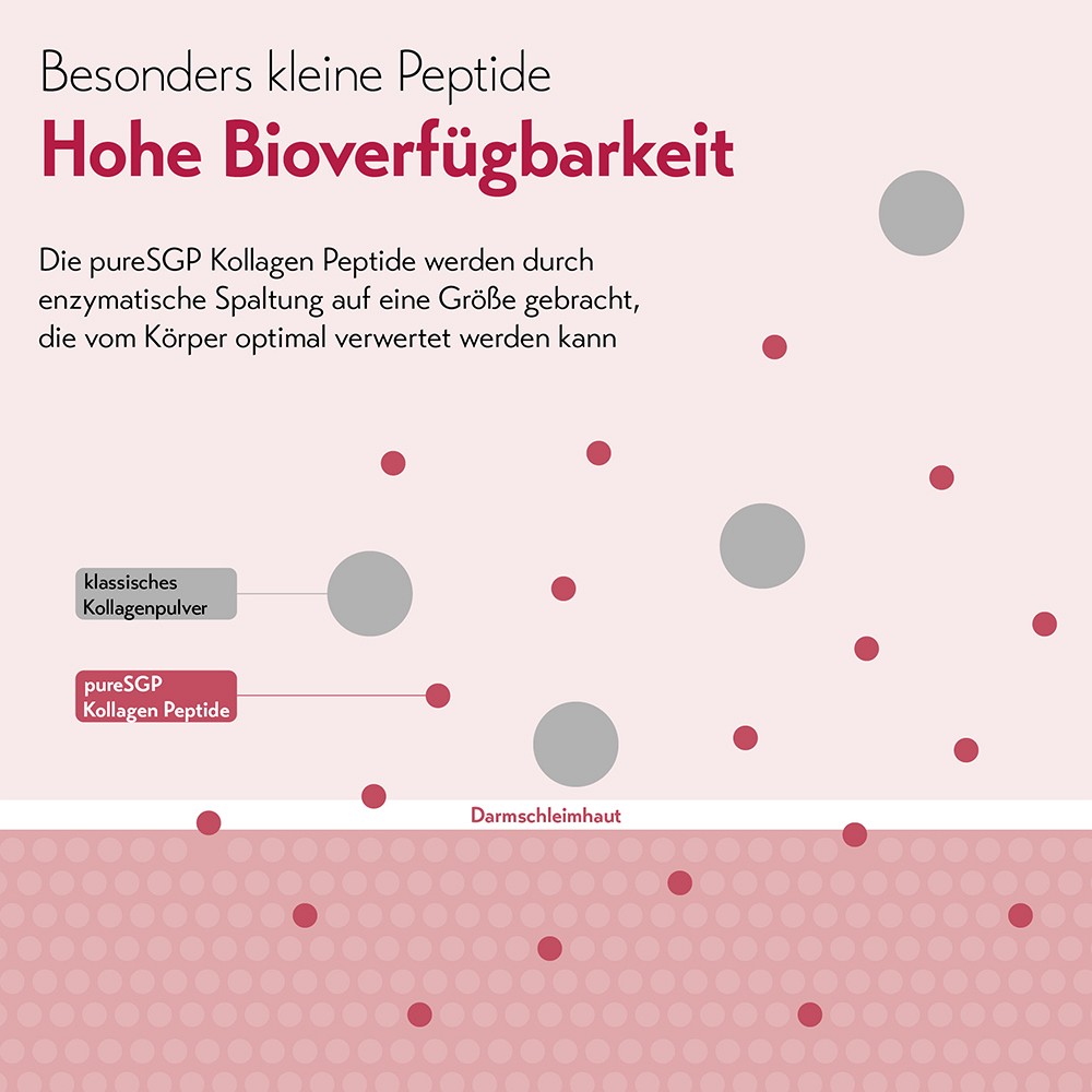 PURESGP Kollagen Peptide Pulver PURESGP Kollagen Peptide Pulver