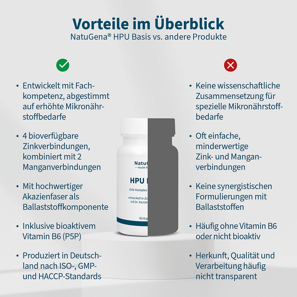 HPU Basis Zink-Komplex+Vitamin B6+Mangan vegan Kps