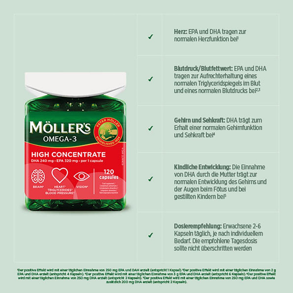 MÖLLER'S Omega-3 Kapseln hochdosiert