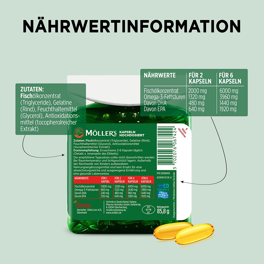MÖLLER'S Omega-3 Kapseln hochdosiert