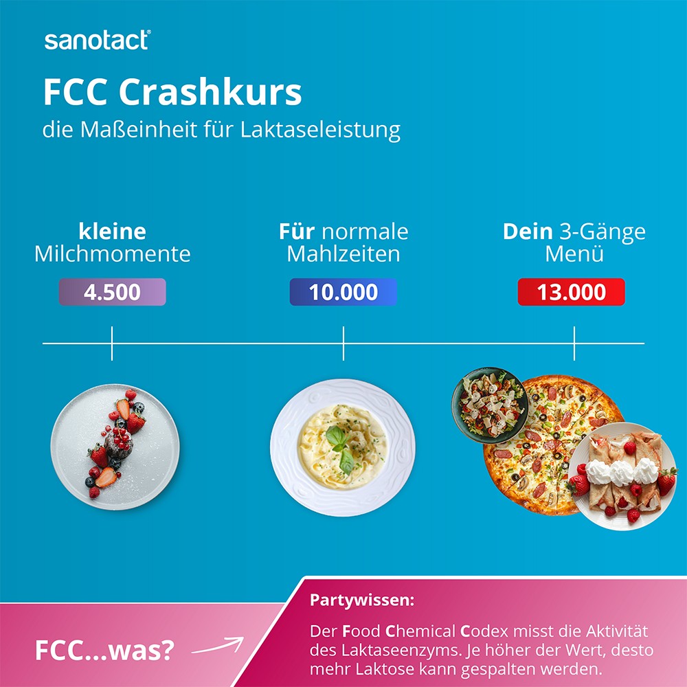 SANOTACT Laktase 10.000 FCC Sticks