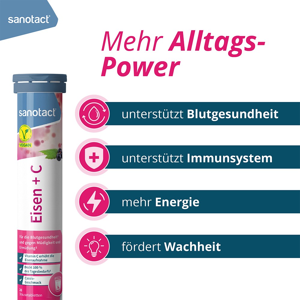SANOTACT Eisen+C Brausetabletten