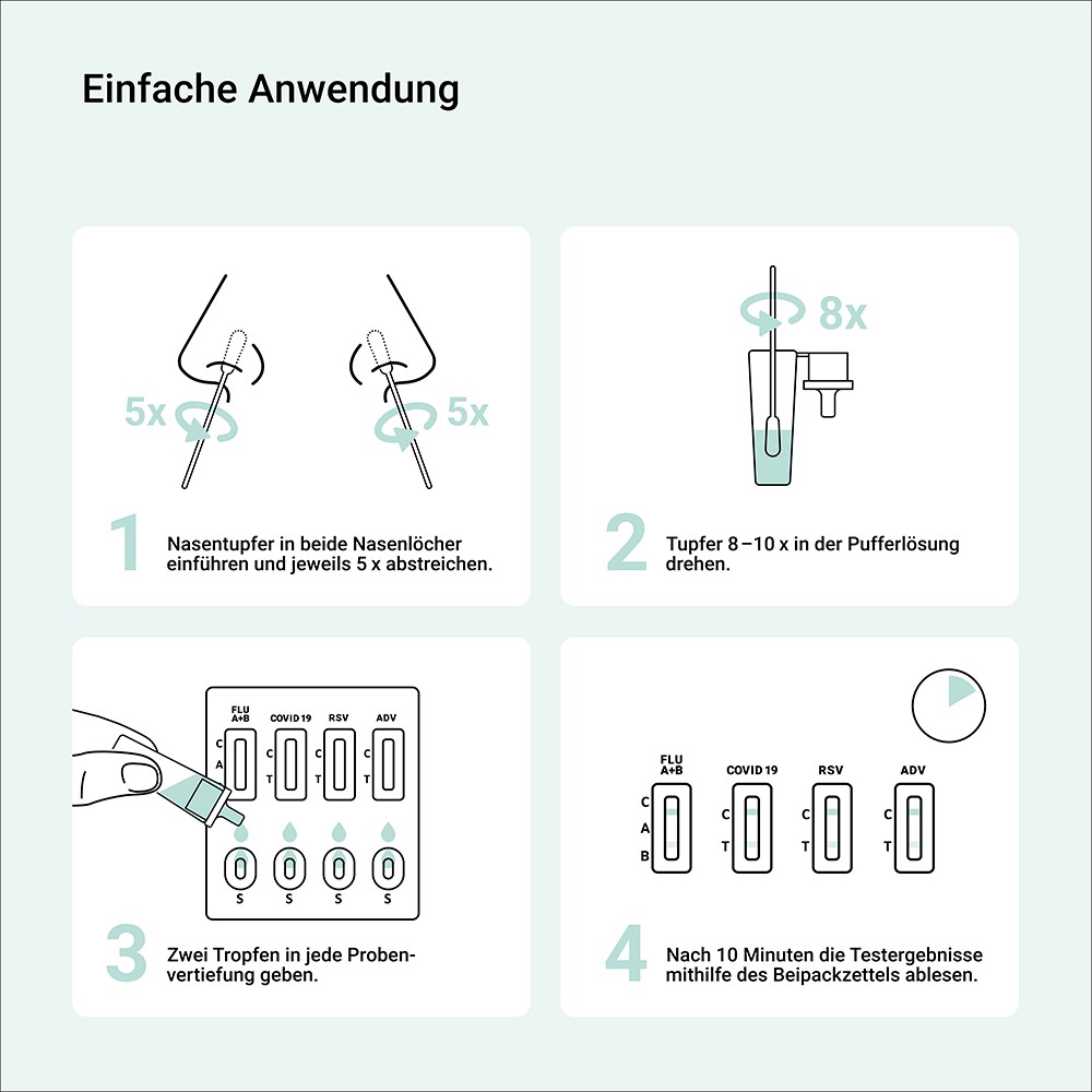 ASPILOS Schnelltest 5in1 Viren & Erkältungscheck