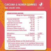 CURCUMA & INGWER Gummies