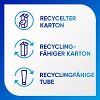 SENSODYNE MultiCare Intensivreinigung